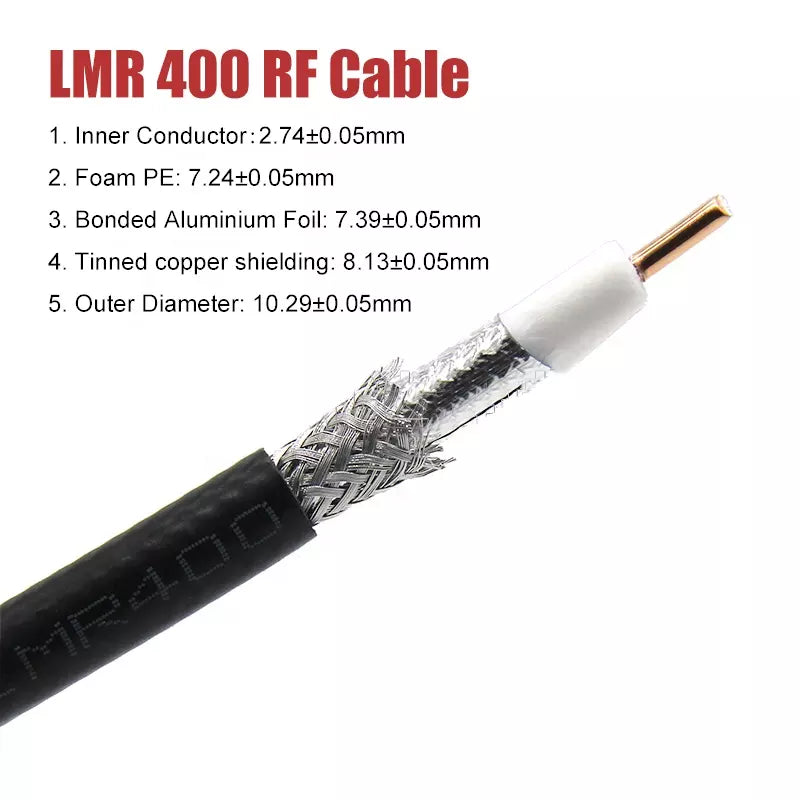 Coaxial Cable Helium-Mining